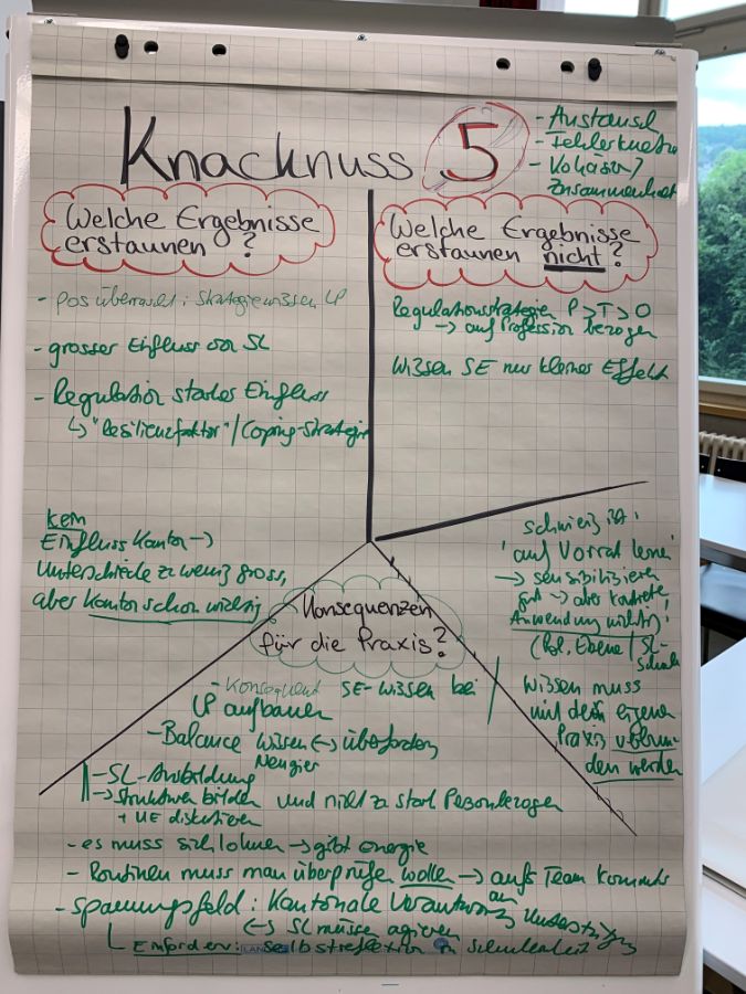 Knacknuss 5: Routinen prüfen und an neue Herausforderungen anpassen.